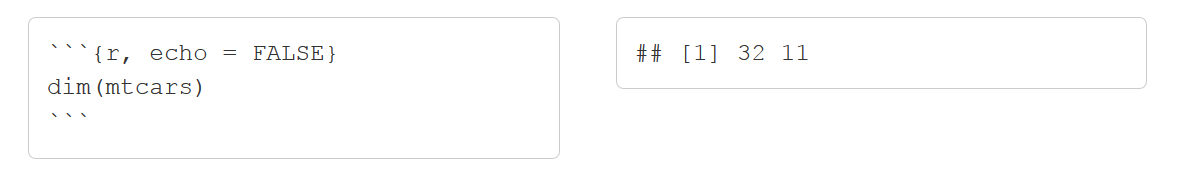 Hides the code. Useful for graphical outputs