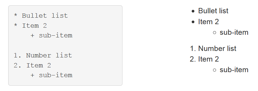 Use asterisks to make bullet points and numbers for numbered lists